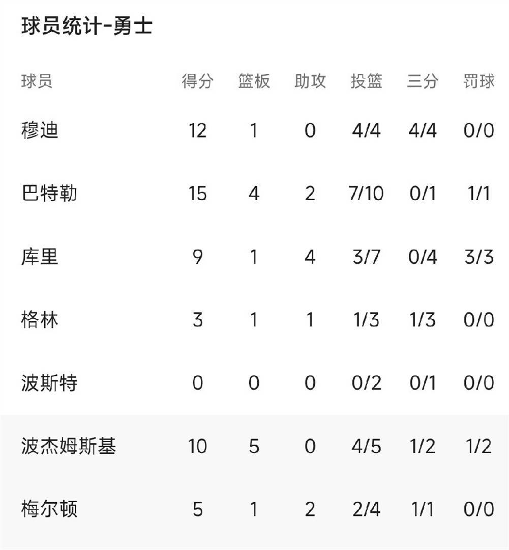 球盟会登录-亚特兰大老鹰vs纽约尼克斯预测
