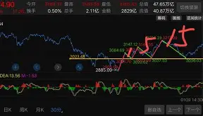 德甲豪门足球俱乐部 德甲豪门足球俱乐部